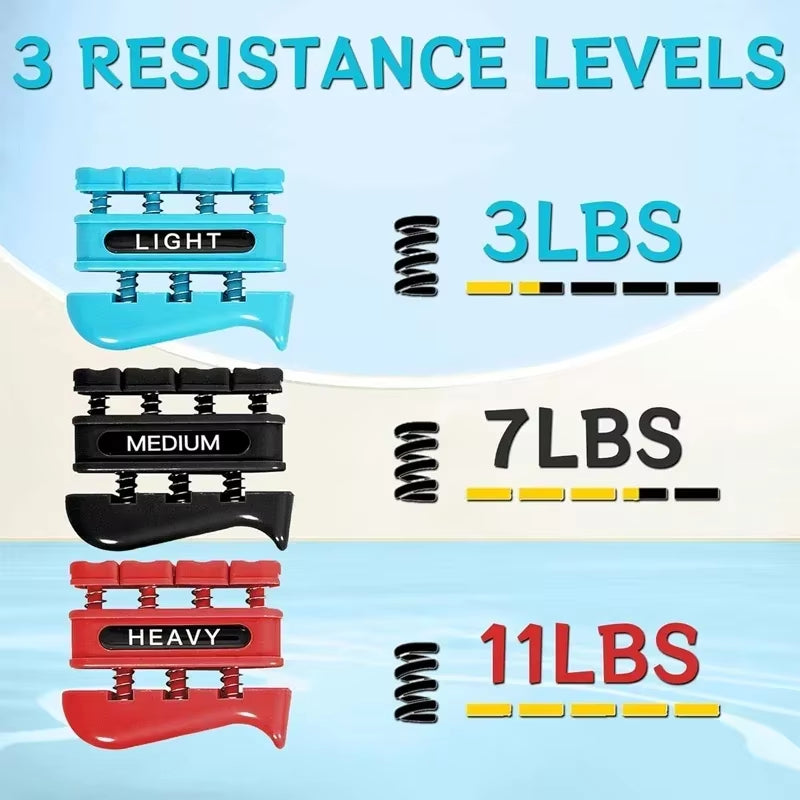 3LB/7LB/11LB Finger Trainer Bidirectional Finger Strengthener Finger Rehabilitation Exercise Section Practice Grip Strengthener